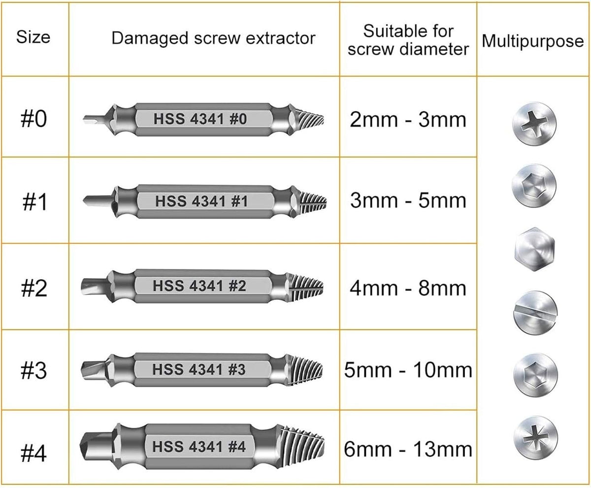 Damaged Screw Extractor Set - view 7