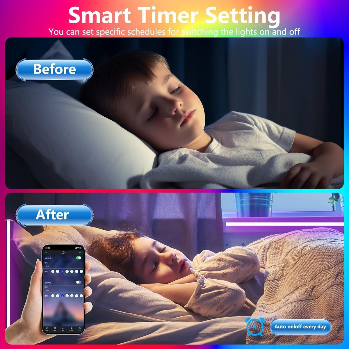 13.2-Foot RGB TV Backlight Strip - view 3