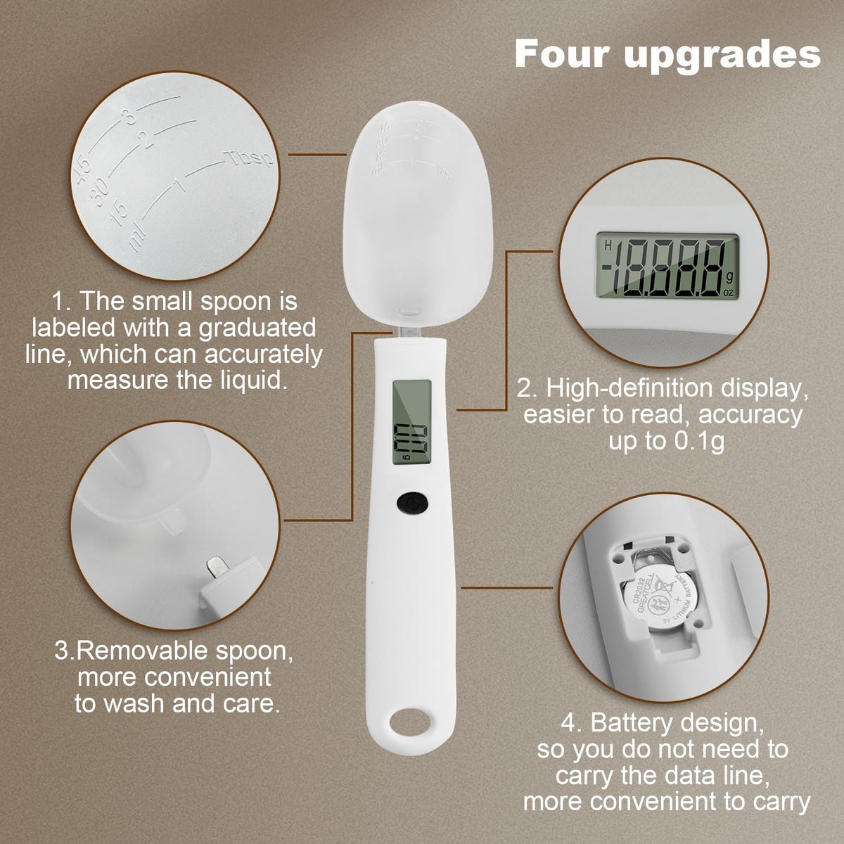 Digital Measuring Spoon Scale with LCD Display - view 4