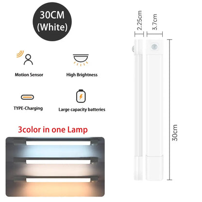 LED Night Light Motion Sensor Light Wireless USB Led Cabinet Night Wardrobe Lamp for Kitchen Cabinet Bedroom Wardrobe Sensor LED
