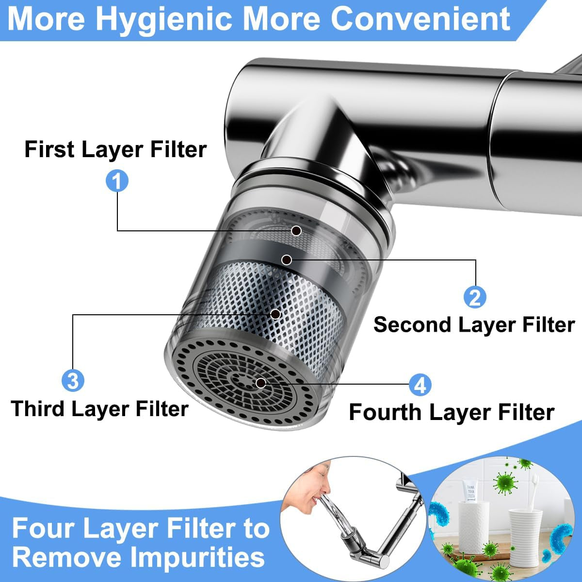 1440° Swivel Faucet Extender with 2 Spray Modes - view 4