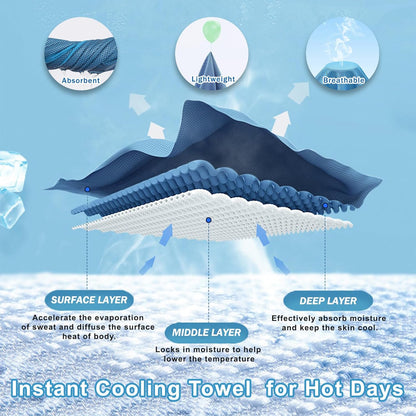 4-Pack Instant-Cooling Sports Towels - view 2