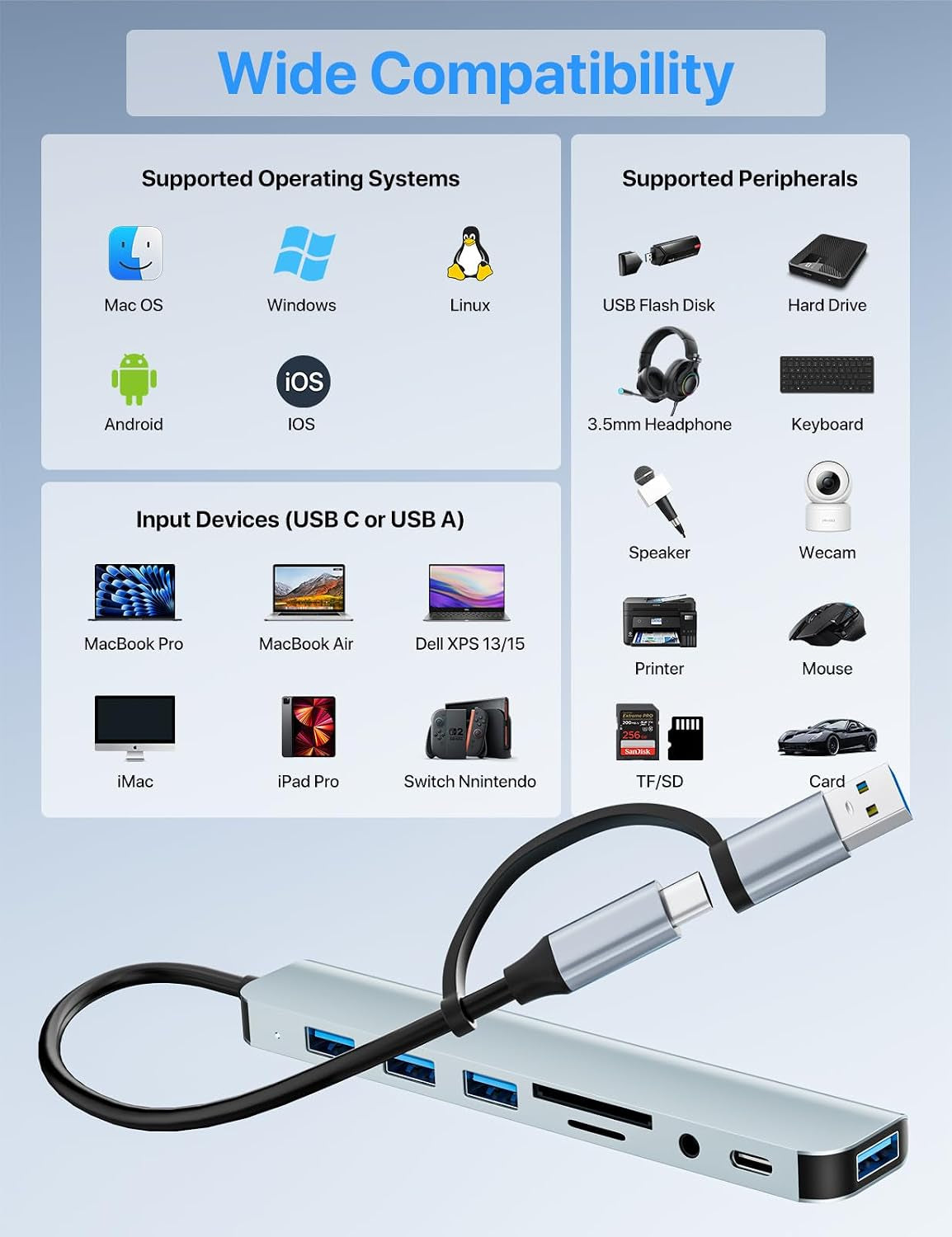 8-in-1 USB Hub with Card Readers - view 6