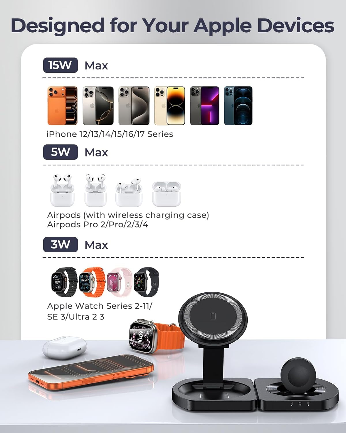 Foldable 3-in-1 Magnetic Charging Stand - view 5