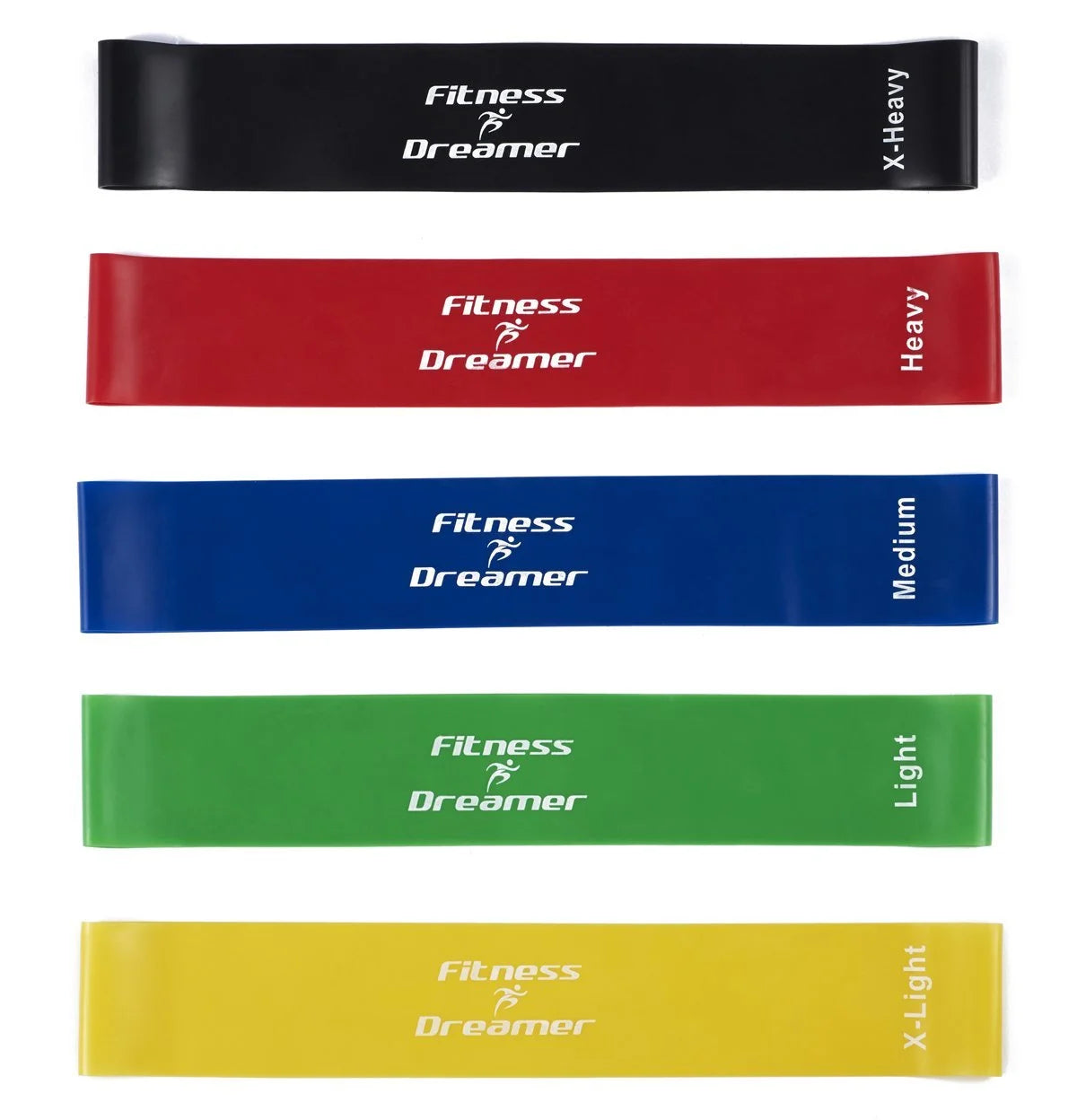 Resistance Loop Bands – 5 Level Set - view 2