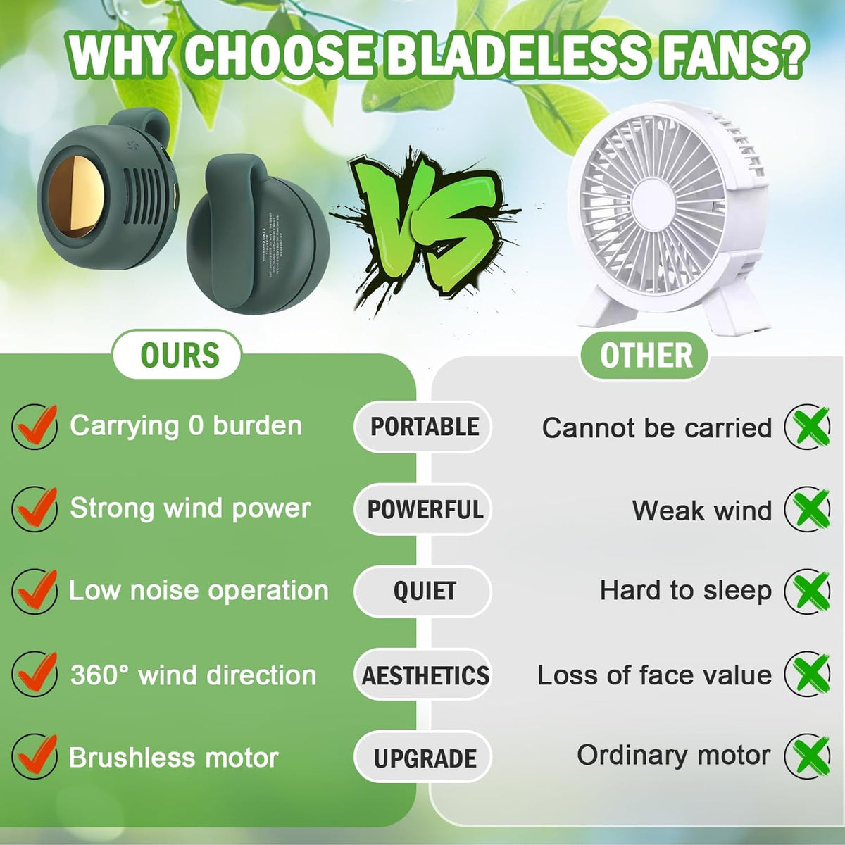 Rechargeable Clip-On Bladeless Mini Fan - view 5