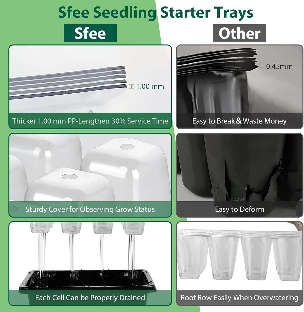 5-Pack Seed Starter Tray Kit with Humidity Domes - view 4
