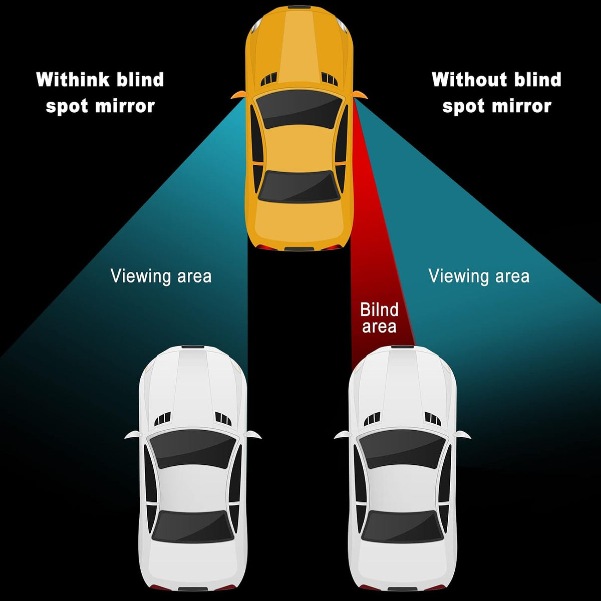 4-Pack Adjustable Blind Spot Mirrors - view 5