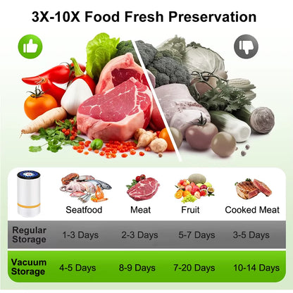 Vacuum Sealer Pump Electric Air Pump Rechargeable Automatic Sealing Machine with Reusable Vacuum Sealer Bags Food Packaging Bag